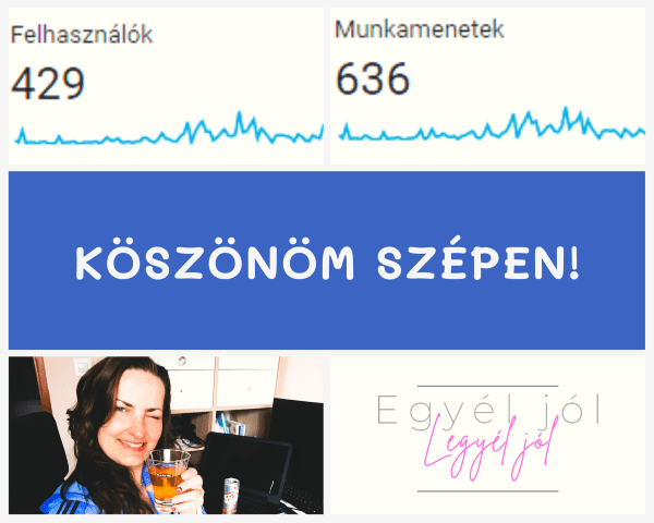 Már 429-en láttátok a cikkeimet